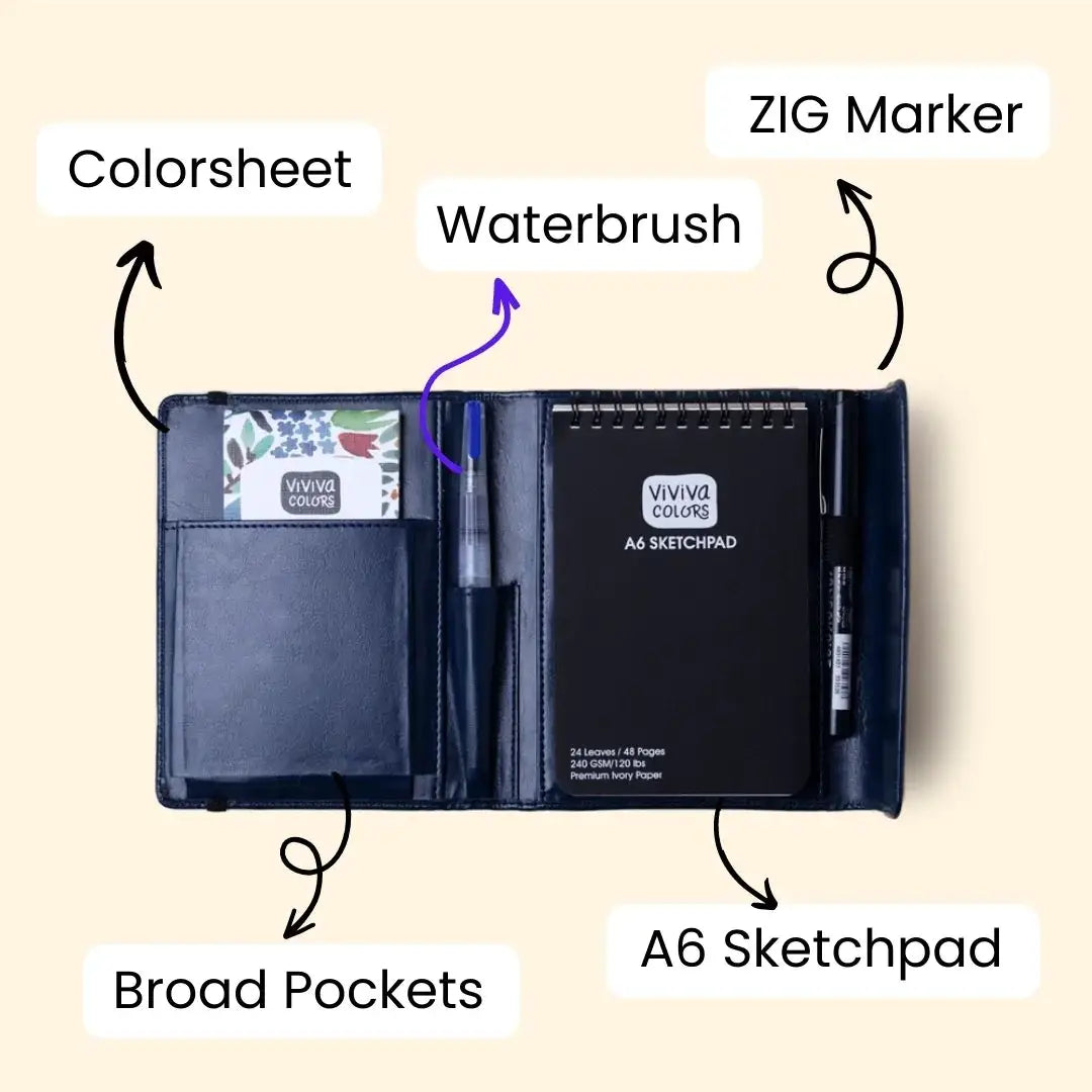 Viviva Travel Paint Kit