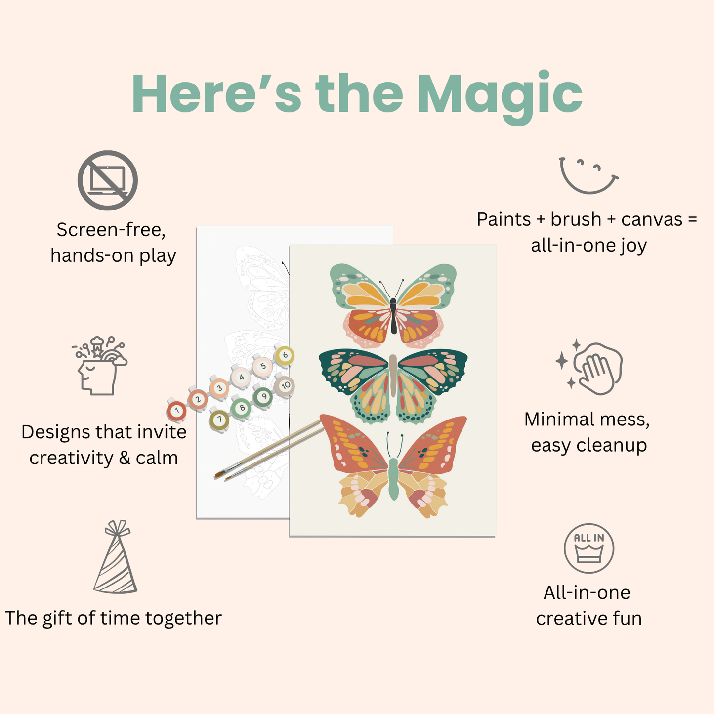 Flower Bouquet Meditative Art Paint-by-Number Kit