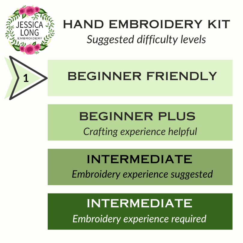 Blissful Blooms Beginner Embroidery Kit